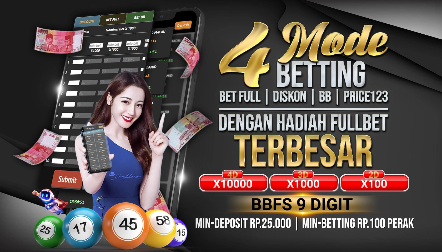 data tabel sgp